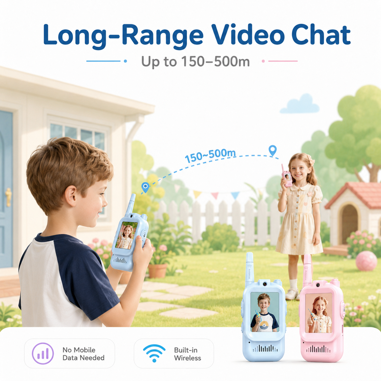 Kids Video Walkie Talkies – Rechargeable 2-Way Video Chat Toy