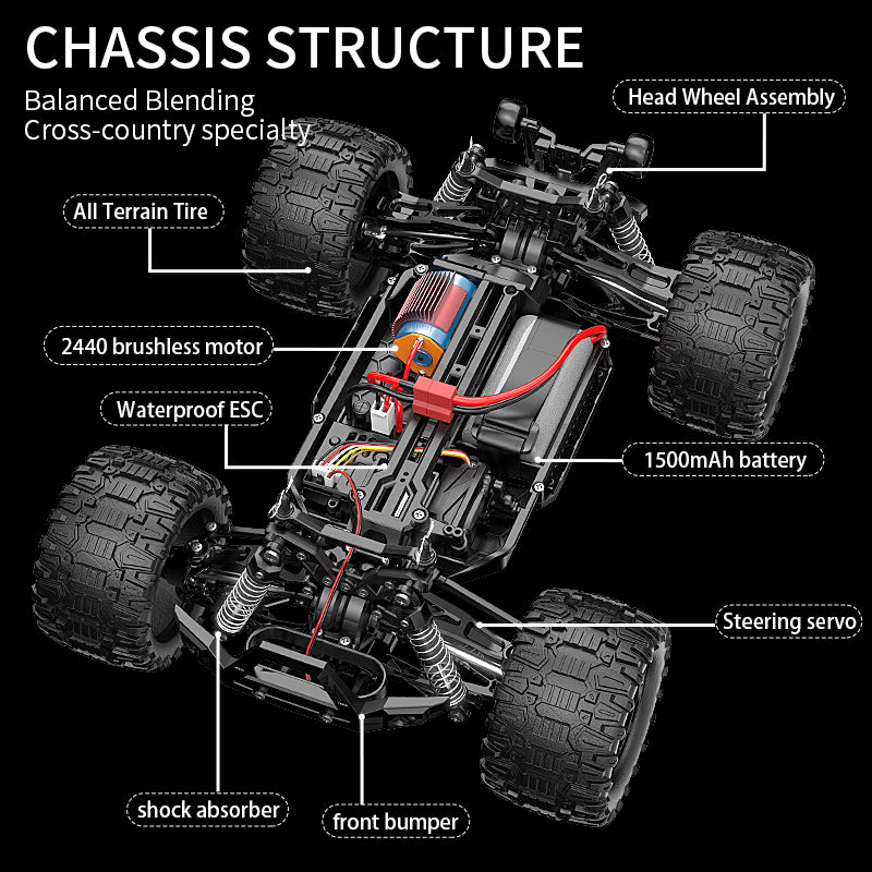 KF18 1:14 Scale 4WD High-Speed Off-Road RC Truck