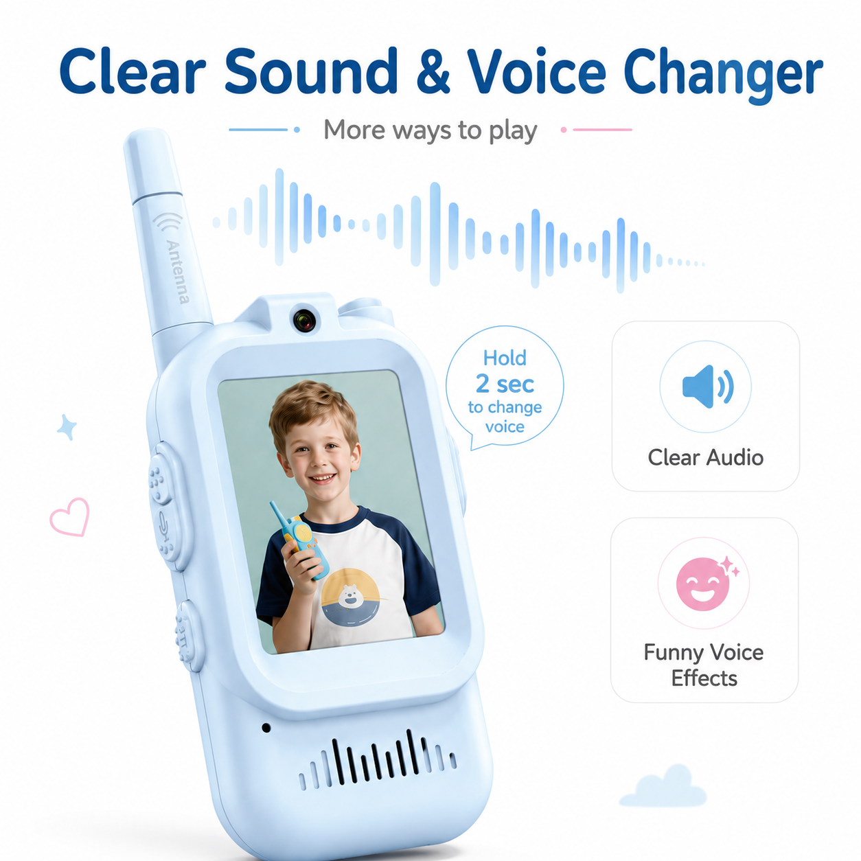 Kids Video Walkie Talkies – Rechargeable 2-Way Video Chat Toy
