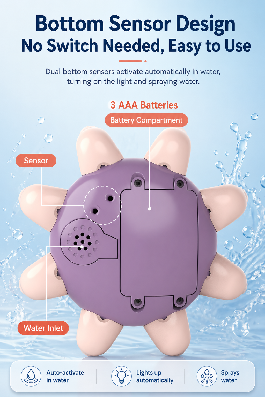 💧Automatic sensing spray little octopus with lights